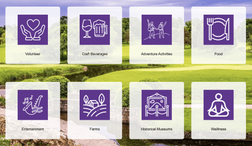 Wanderlust Hosts Black-owned RV travel directory categories